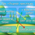 Фото розробки: Анімована інформаційно – ігрова презентація “15 травня – Міжнародний день сім’ї”. Виховна година
