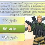 Фото розробки: Презентація – вікторина “23 травня – День Героя”