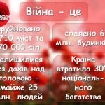 Фото розробки: Презентація “8 травня – День пам’яті та примирення”. Виховна година