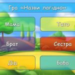 Фото розробки: Анімована інформаційно – ігрова презентація “15 травня – Міжнародний день сім’ї”. Виховна година