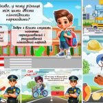 Фото розробки: Презентація до Єдиного уроку з правил дорожнього руху “Безпечна дорога” 2024