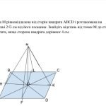 Задача з геометрії 11 клас. Контрольна робота 11 клас. Геометрія