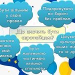 Фото розробки: Анімована інформаційно – ігрова презентація “9 травня – День Європи в Україні”. Виховна година