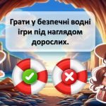 Фото розробки: Презентація – гра “Безпечна поведінка біля водоймищ”