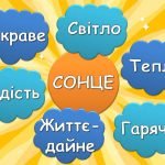 Фото розробки: Анімована інформаційно – ігрова презентація “3 травня – Міжнародний день Сонця”. Виховна година
