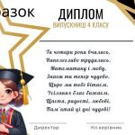 Фото розробки: Дипломи випускників 1, 2, 3, 4 класів ( 5 зразків )