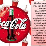Фото розробки: Презентація “8 травня – День народження «Кока-Коли”