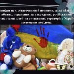 Фото розробки: Презентація “4 червня — День вшанування пам’яті дітей, які загинули внаслідок збройної агресії рф пр