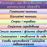 Фото розробки: Презентація “Що таке ментальне здоров’я та чому воно важливе?” Виховна година