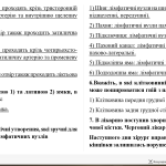 Завдання з медицини