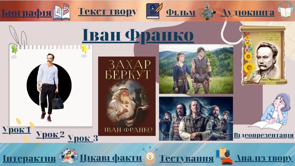 Головне зображення розробки: Інтерактивний плакат “Життєпис Івана Франка. Повість “Захар Беркут”