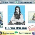 Інтерактивний плакат “Життєпис Олени Пчілки. Поезії для дітей”