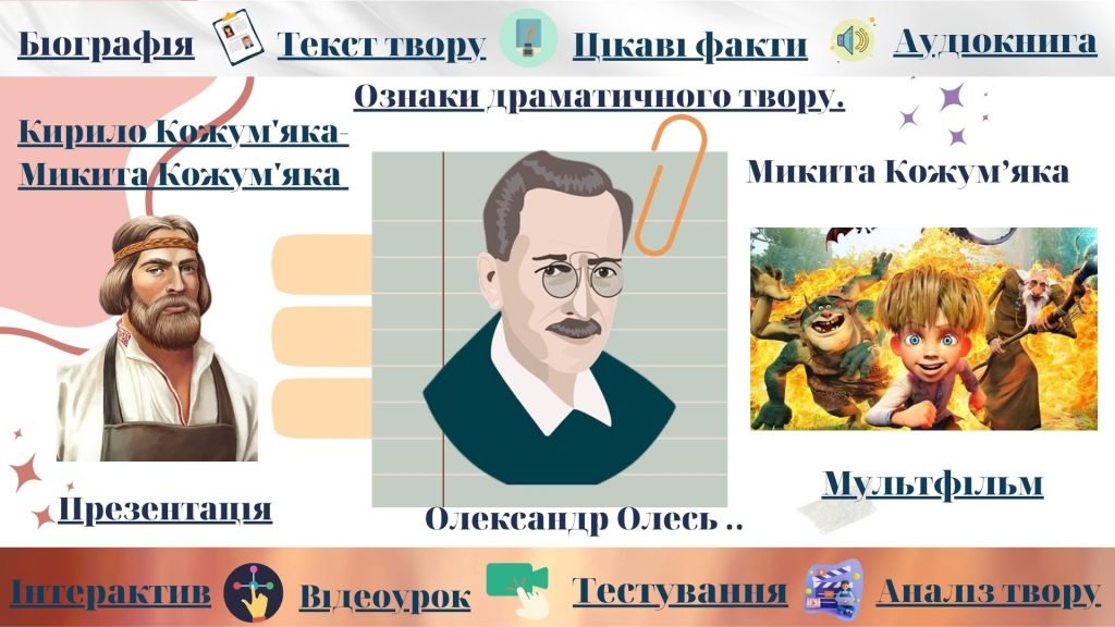 Головне зображення розробки: Інтерактивний плакат “Олександр Олесь. “Микита Кожум’яка” .