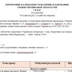 Орієнтовне КТП з української літератури 7 клас НУШ (70 год.) до підручника Коваленко Л.