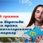 Презентація на тему “18 травня – День боротьби за права кримськотатарського народу”