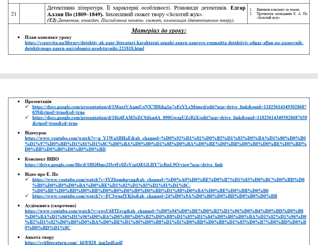 Головне зображення розробки: Інтерактивне календарне планування з зарубіжної літератури для 7 класу (1 год)