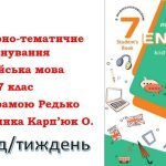 Календарно-тематичне планування з англійської мови для 7 класу НУШ (до підручника О.Карп’юк) по 4год