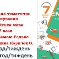 Календарно-тематичне планування з англійської мови для 7 класу НУШ (до підручника О.Карп’юк) у І сем