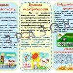 Фото розробки: Пам’ятка-буклет “Безпечні літні канікули”