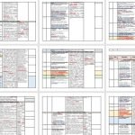 Фото розробки: Орієнтовне КТП з української літератури 7 клас НУШ (70 год.) до підручника Коваленко Л.