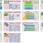 Фото розробки: Презентація “Правила етикету” (правовиховна робота)