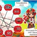 Фото розробки: Презентація до Дня памʼяті та перемоги над нацизмом у Другій світовій війні 1939–1945 років