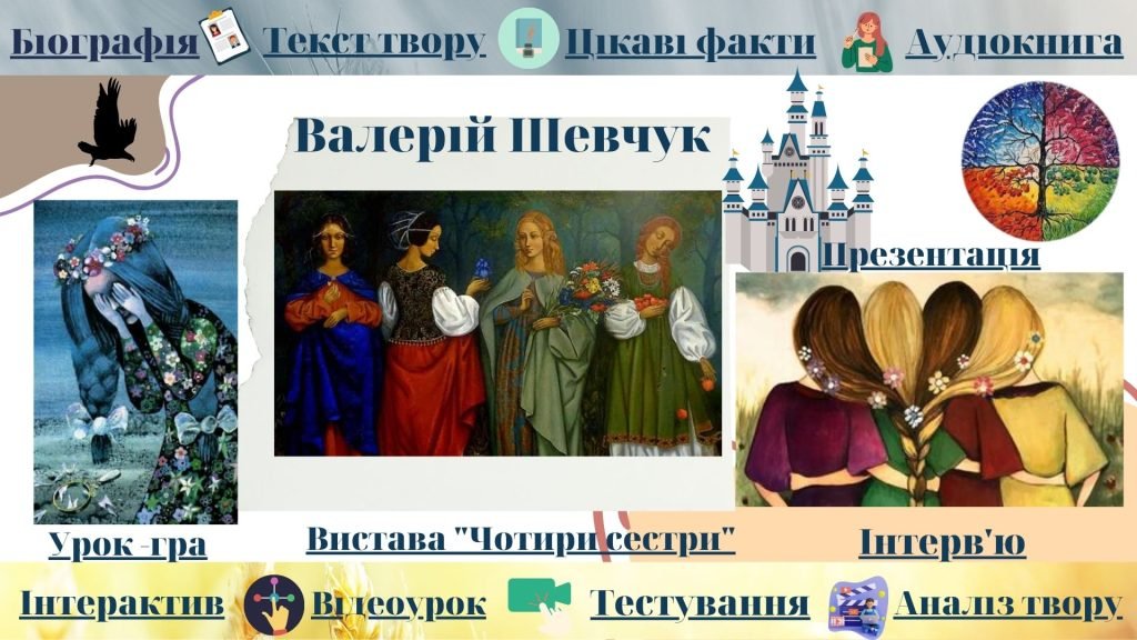 Головне зображення розробки: Інтерактивний плакат ” Валерій Шевчук “Чотири сестри”