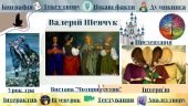 Інтерактивний плакат ” Валерій Шевчук “Чотири сестри”