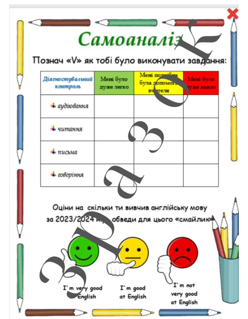Головне зображення розробки: Самоаналіз діагностувальних робіт з англійської мови для НУШ