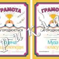 Жартівливі грамоти для учнів, випускників. Випускний 2024