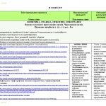 Фото розробки: Інтерактивне календарне планування з української мови для 5 класу НУШ_Авраменко О. М. (140 год)