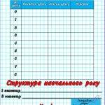 Фото розробки: ЩОДЕННИК УЧИТЕЛЯ + КАЛЕНДАР СВЯТ НА 2024-2025 н.р.