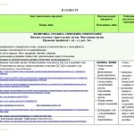 Фото розробки: Інтерактивне календарне планування з української мови для 5 класу НУШ_Заболотний О.В. (140 год)