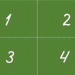 Фото розробки: Розрізні таблички для дошки. Число + Місяць + Класна робота + Різні види робіт.