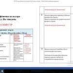 Фото розробки: КТП 6 клас Фізична культура НУШ, за програмою №752, 2024-2025