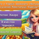 Фото розробки: Анімована вікторина “Чи добре ви знаєте Конституцію України?” 28 червня – День Конституції України