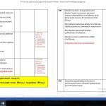 Фото розробки: КТП 6 клас Фізична культура НУШ, за програмою №752, 2024-2025