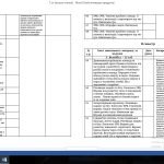 Фото розробки: Календарне планування 7 клас НУШ, №883