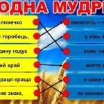 Фото розробки: ПЕРШИЙ УРОК 2025/2026 “Козацькому роду нема переводу”