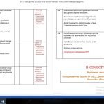 Фото розробки: КТП 6 клас Фізична культура НУШ, за програмою №752, 2024-2025