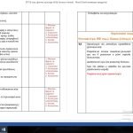 Фото розробки: КТП 6 клас Фізична культура НУШ, за програмою №752, 2024-2025