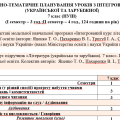 Орієнтовне КТП з ІНТЕГРОВАНОГО КУРСУ ЛІТЕРАТУР (УКРАЇНСЬКОЇ ТА ЗАРУБІЖНОЇ) 7 клас (НУШ) (I семестр –