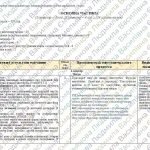 Фото розробки: НАВЧАЛЬНА ПРОГРАМА З ІНТЕГРОВАНОГО КУРСУ ЛІТЕРАТУР (УКРАЇНСЬКОЇ ТА ЗАРУБІЖНОЇ) 7 клас (НУШ) (I семес