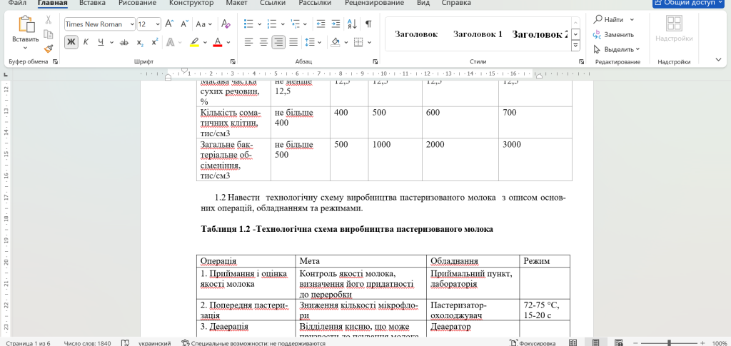 Головне зображення розробки: Лабораторна робота 1. ВИВЧЕННЯ ТЕХНОЛОГІЇ, АСОРТИМЕНТУ ТА ПОКАЗНИ-КІВ ЯКОСТІ МОЛОКА, ВЕРШКІВ ТА ВЕР