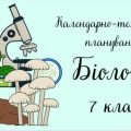 Календарно-тематичне планування БІОЛОГІЯ 7 клас (до підручника П. Балана та ін.)