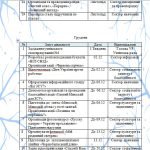 Фото розробки: План роботи учнівського самоврядування на 2024-2025 навчальний рік
