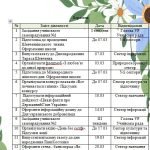 Фото розробки: План роботи учнівського самоврядування на 2024-2025 навчальний рік