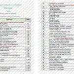 Фото розробки: Календарно-тематичне планування МИСТЕЦТВО 7 клас НУШ (до підручника Масол Л.М. 2024)