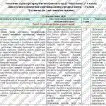 Фото розробки: Навчальна програма “Мистецтво. 7 клас” (на основі модельної програми авт. Кондратової Л.Г.)