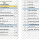 Фото розробки: Календарно-тематичне планування ХІМІЯ 7 клас (до підручника авторів Мідак Л.Я., Кузишин О.В.)